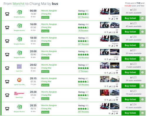 La verdad sobre 12Go Asia: rutas, ventajas, restricciones, precios y letra pequeña