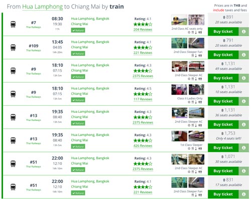 La verdad sobre 12Go Asia: rutas, ventajas, restricciones, precios y letra pequeña