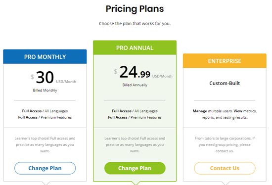Aprender tailandés con Glossika: ventajas y desventajas del método de repetición espaciada
