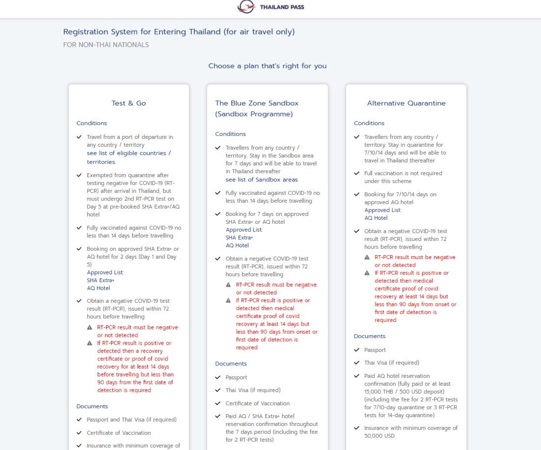 Cómo comprobar el estado del pasaporte de Tailandia; Pasos sencillos para solicitar el pasaporte de Tailandia