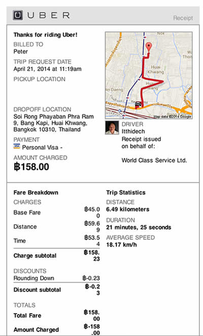 Usar Uber en Tailandia: comodidad, confiabilidad y costo