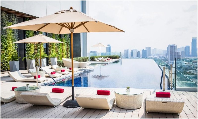 Reseña del hotel Avani+ Riverside Bangkok