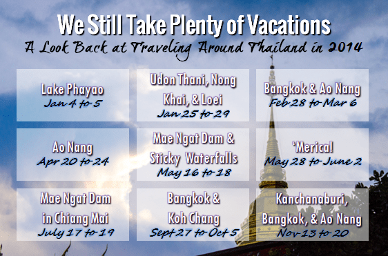 Un día en la vida en Chiang Mai, Tailandia