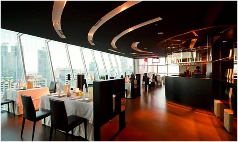 Reseña del hotel S31 Sukhumvit Reseña del hotel S31 Sukhumvit