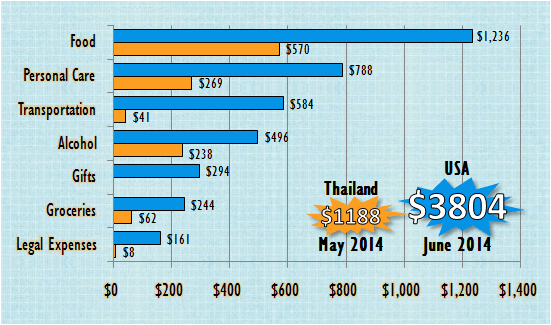 Visita a casa después de un largo viaje. Visita a casa después de un largo viaje.