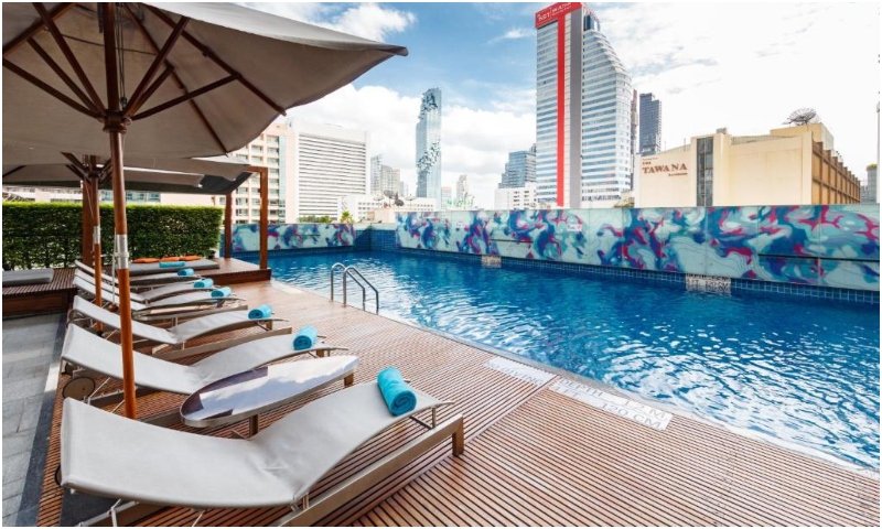 Reseña del Le Meridien Bangkok