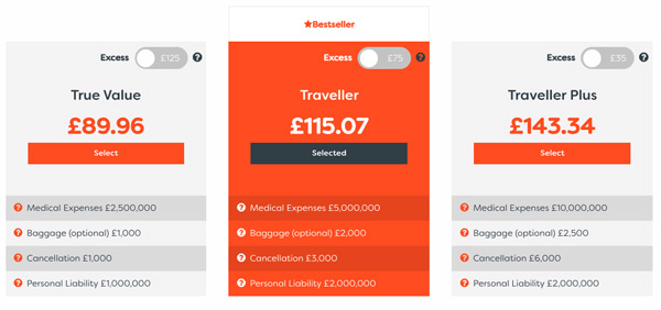 Mis recomendaciones de seguros de viaje personales para Tailandia