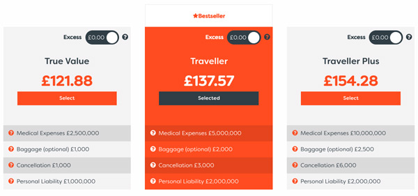 Mis recomendaciones de seguros de viaje personales para Tailandia