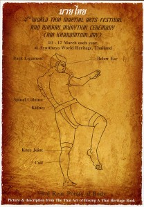 Día Nacional del Muay Thai Día Nacional del Muay Thai