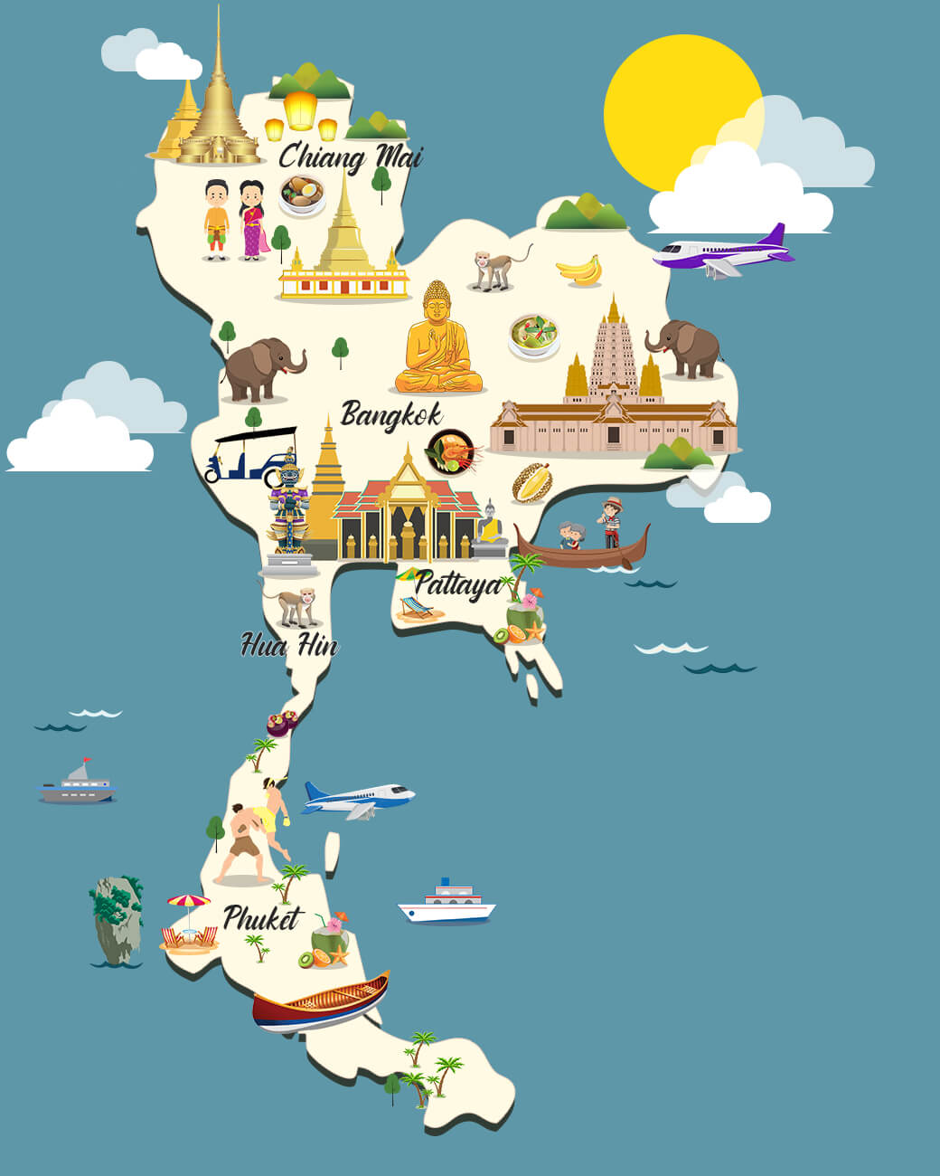 Nuevas restricciones de viaje para personas vacunadas y no vacunadas; Actualización de Sandbox para Bangkok, Pattaya, Hua Hin y Chiang Mai